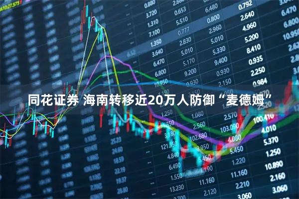 同花证券 海南转移近20万人防御“麦德姆”