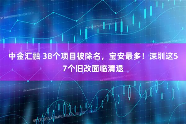 中金汇融 38个项目被除名，宝安最多！深圳这57个旧改面临清退